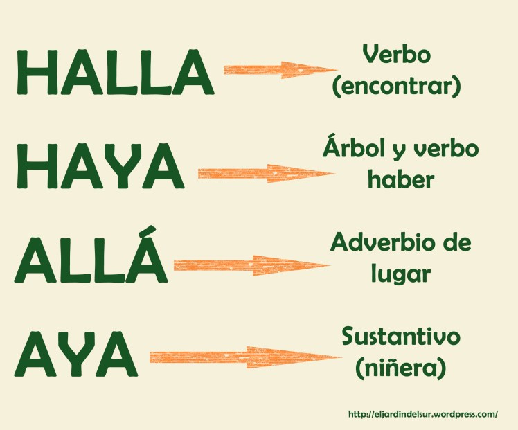 Halla, haya, alla, aya