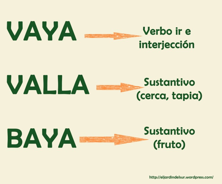 Vaya, valla y baya